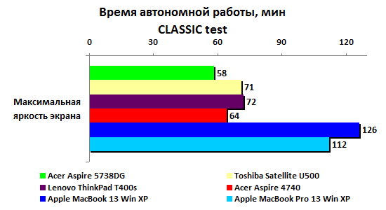 amb13-ambp13-battery-classic.gif