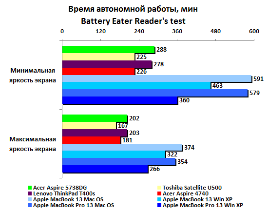 amb13-ambp13-battery-reader.gif
