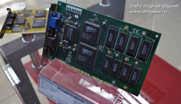  3dfx Voodoo Graphics 