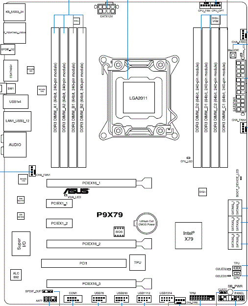  ASUS P9X79  схем 