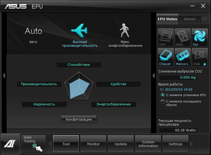 ASUS P9X79 Deluxe EPU2