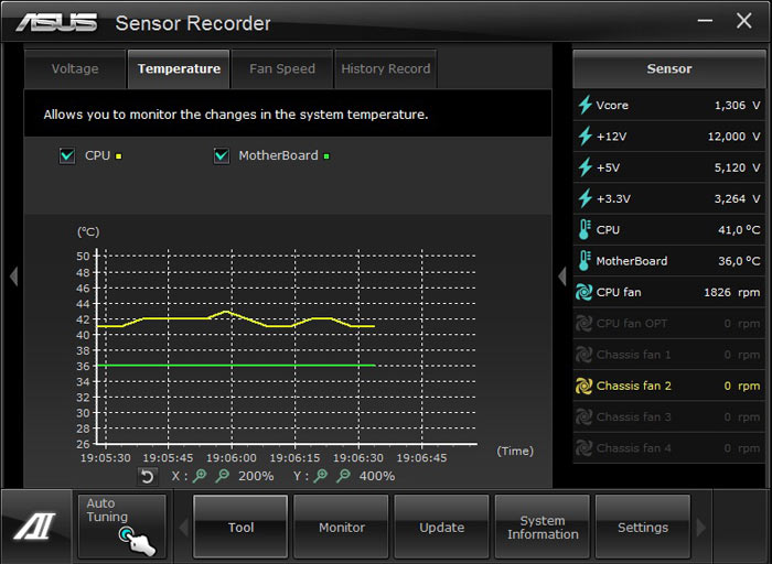 ASUS P9X79 Deluxe AI Suite 1