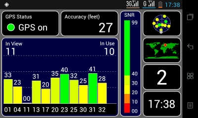  GPS Test 