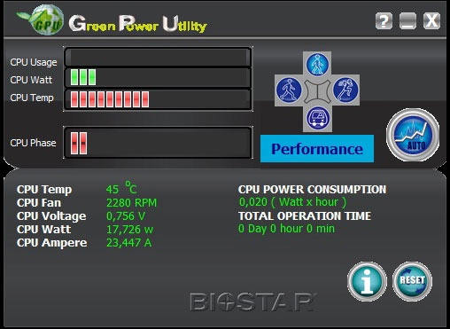 G.P.U. &mdash; Green Power Utility 