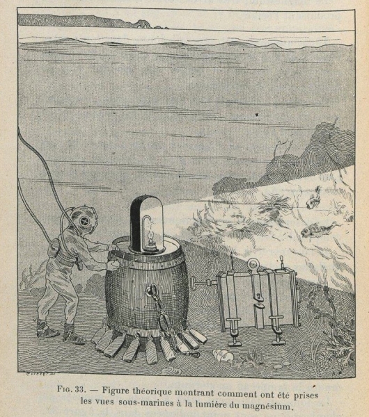  Иллюстрация из книги Louis Boutan &laquo;La photographie sous-marine&raquo; 