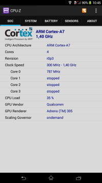  Sony Xperia T2 Ultra Dual: CPU informayion 