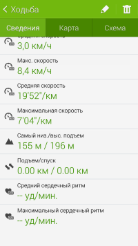  Samsung Galaxy Gear Fit: S Health application 