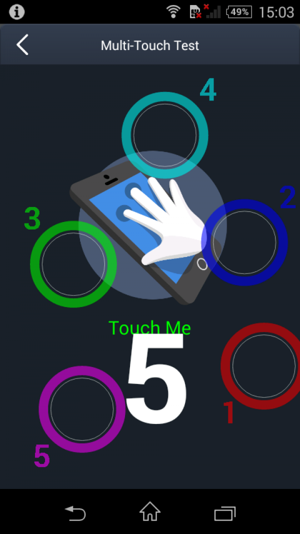  Sony Xperia E3 &ndash; результаты теста AnTuTu MultiTouch Tester 