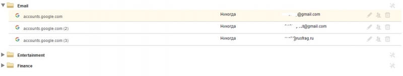 Список учётных записей 
