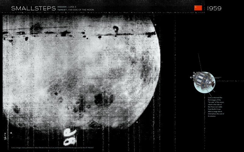  Советская станция &laquo;Луна-3&raquo; сфотографировала &laquo;затылок&raquo; нашего естественного спутника 