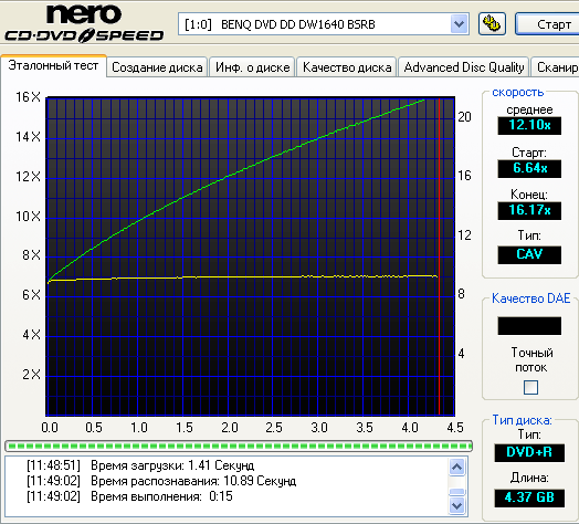 Benq 1640 (BSRB)