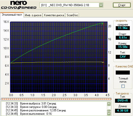 NEC ND-3500AG (2.1b)
