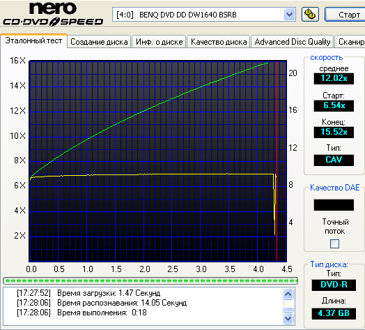 Benq 1640 (BSRB)