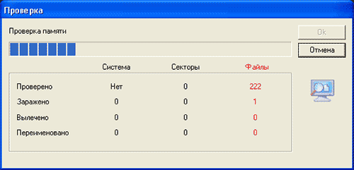  Panda Titanium Antivirus 2005 
