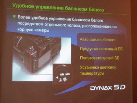  Dynax5D 