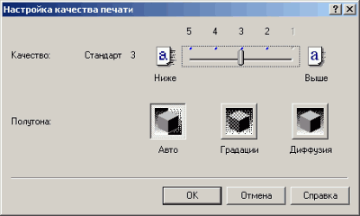 Canon PIXMA iP6000D