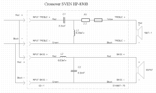  SVEN 830B 
