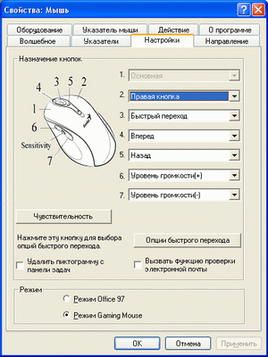  Genius Ergo 520 и Ergo 525 