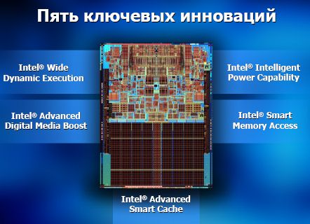  Intel Core 