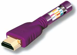  HDMI 1.3 