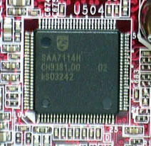  VIVO 