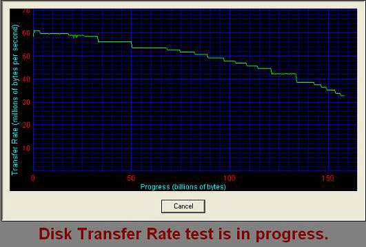 Hitachi Deskstar 7K250