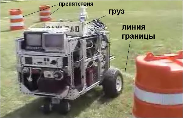  IGVC 