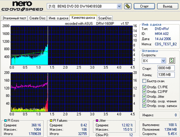 ASUS 1608P (1.57)
