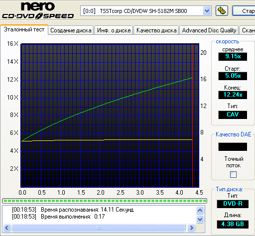 Samsung SH-S182M (SB00)